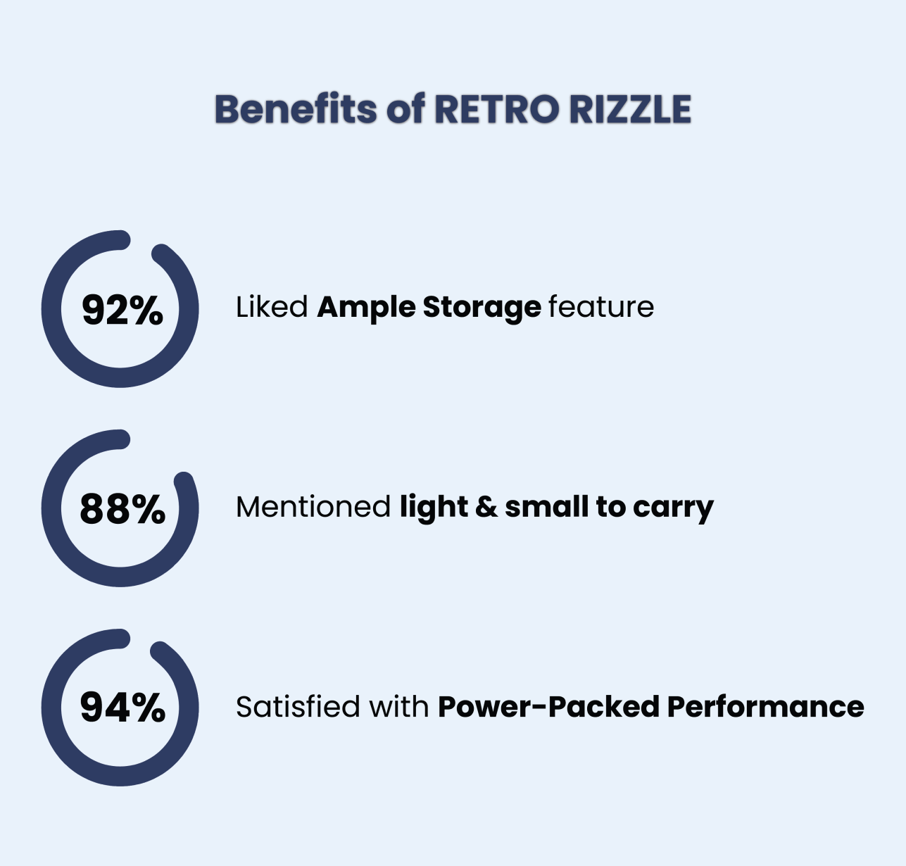 Miyoo Mini + (Plus) 128GB 10000+ Games Full Loaded Onion V4.3.0 Operating System Retro Rizzle 2024 UPGRADED Edition Pocket Powerhouse: Gaming's New Frontier.